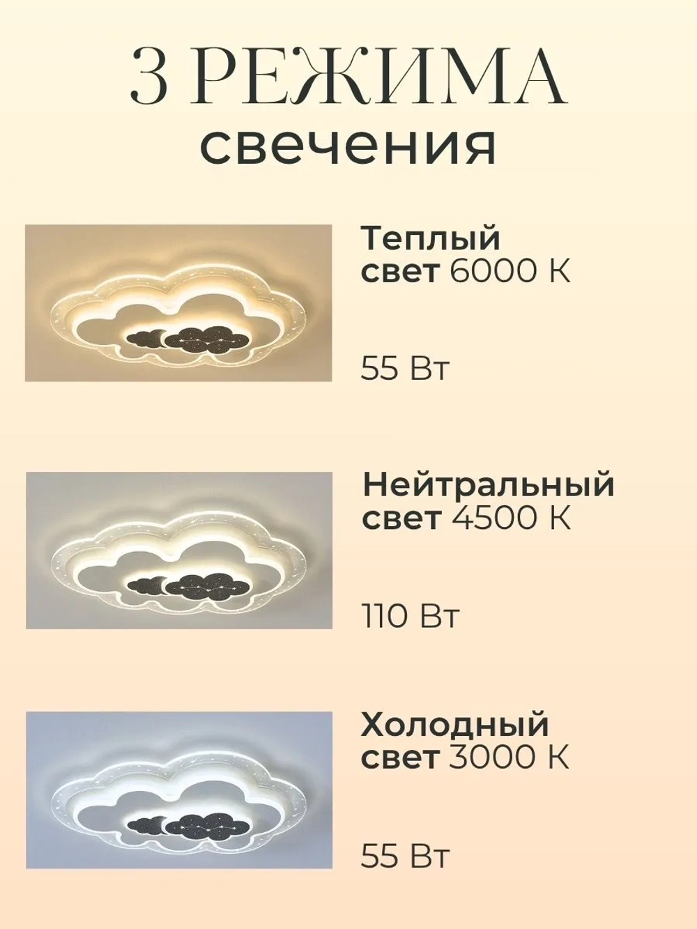 Люстра в детскую светодиодная