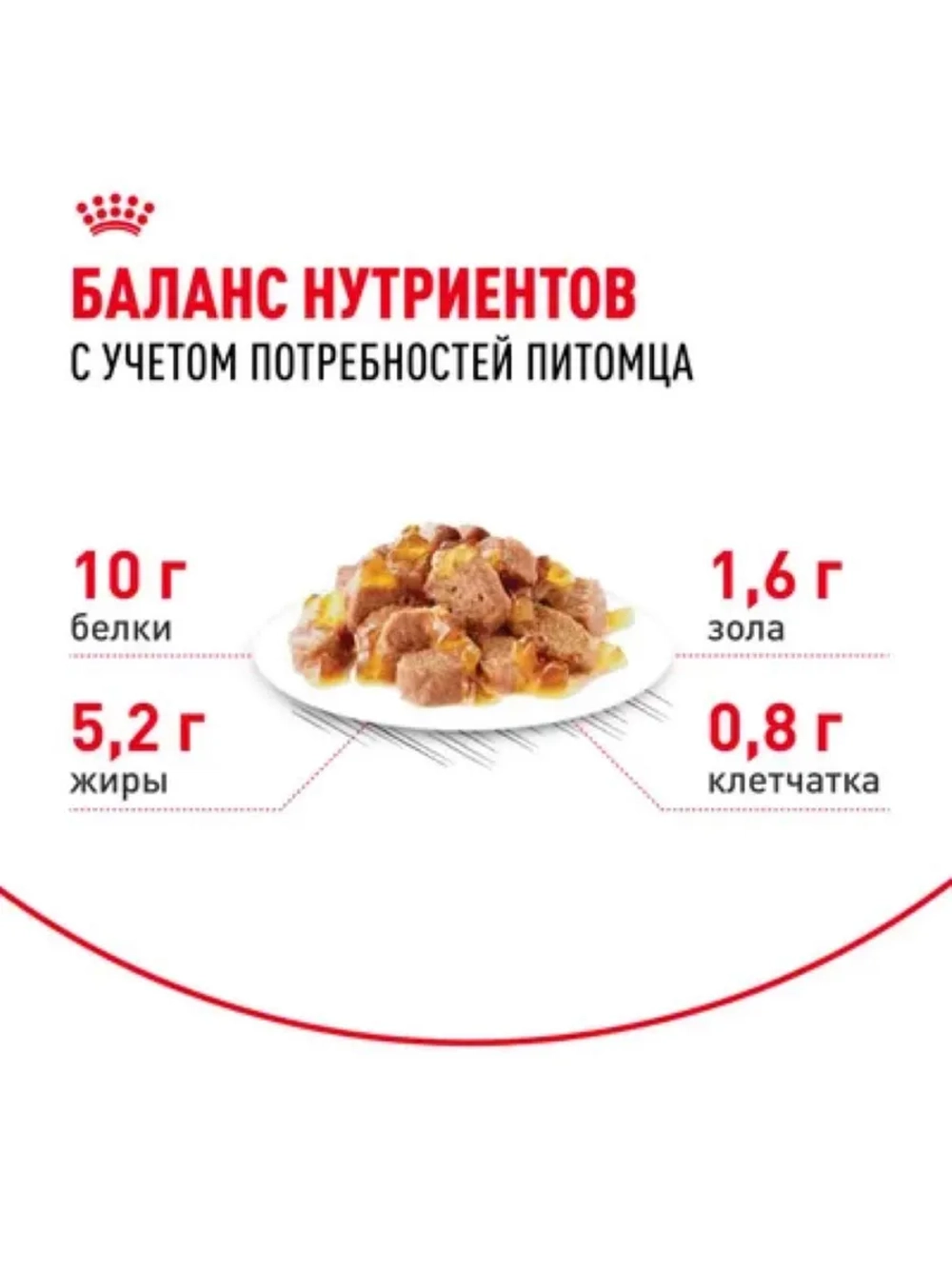 AGEING 12+ Корм для кошек в желе 85г*28шт