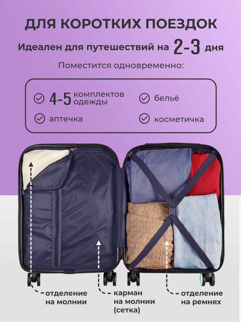 Чемодан S с кейсом в комплекте Мятный