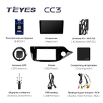 Teyes CC3 9"для KIA Ceed 2 2012-2018 (прав)