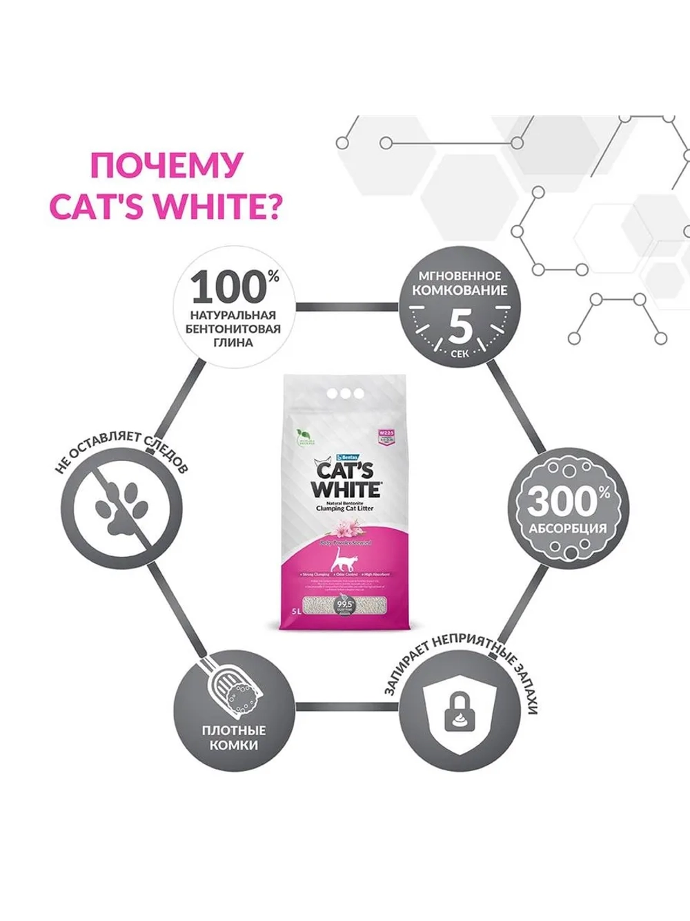 Baby Powder комкующийся наполнитель 10л