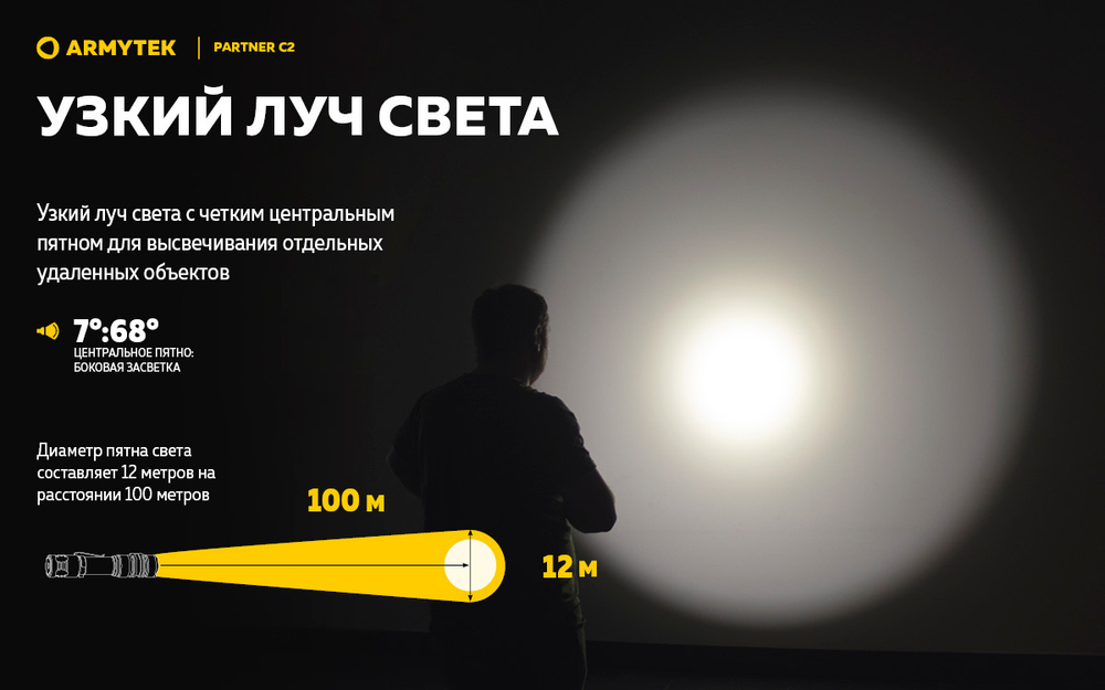 Тактический фонарь Armytek Partner C2 Magnet USB F07802W (тёплый свет)