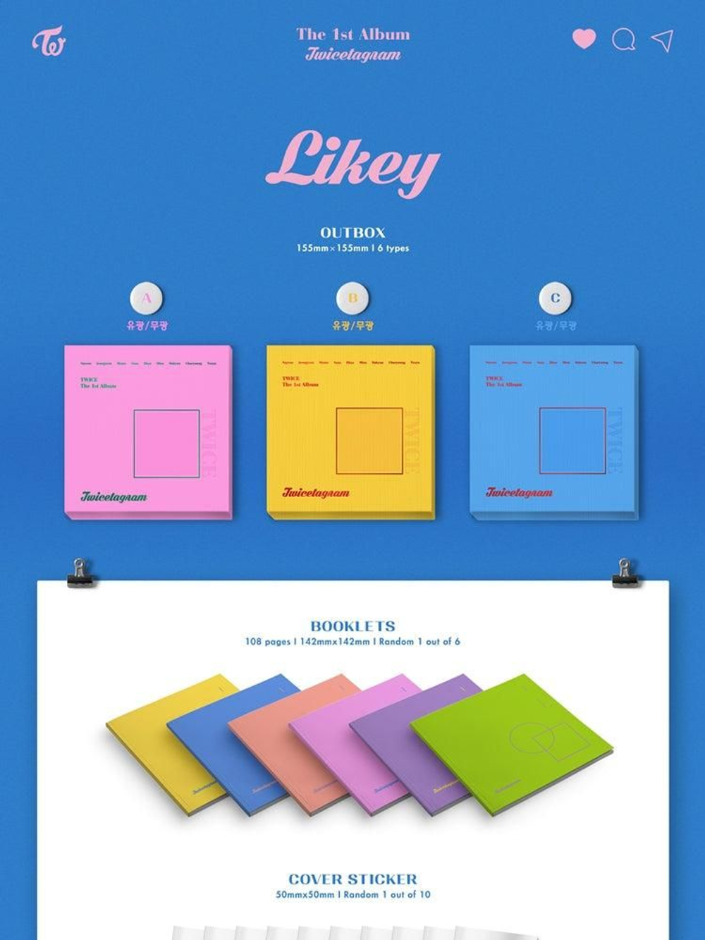 Альбом TWICE - TWICETAGRAM 1st Album GLOSSY 3 Version SET