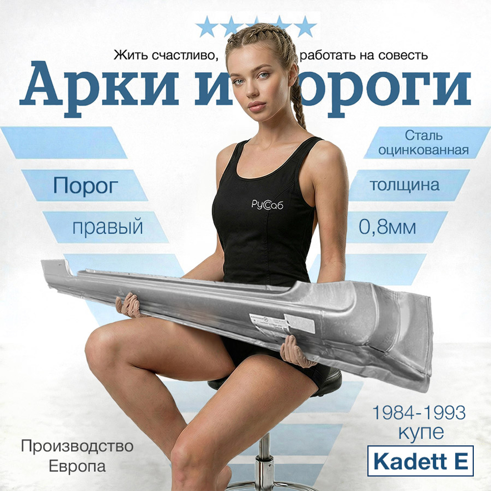 Порог правый Opel Kadett E купе 1984-1993 (Klokkerholm)