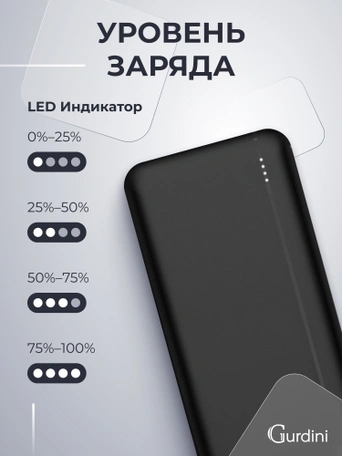Дополнительный аккумулятор Gurdini Business Series GPBS-03B 30000 mAh Black