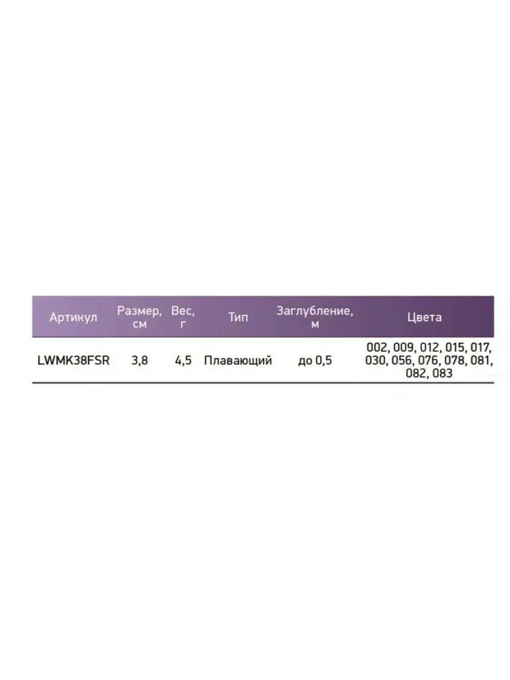 Воблер для рыбалки LureMax MOKI 38F SSR-012 4,5 г., плавающий