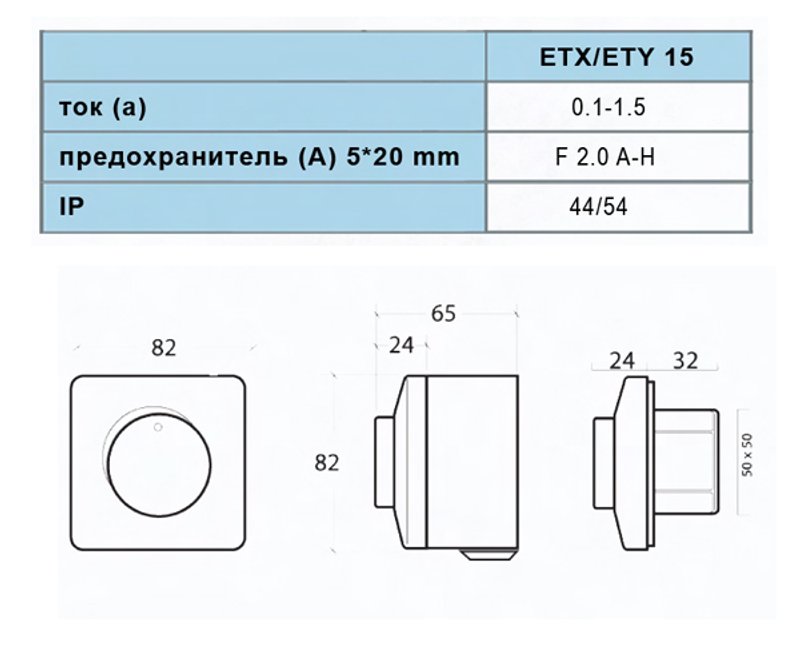 Электронный регулятор скорости ETX 1.5