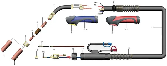 Сварочная горелка BW 605D, 3 м
