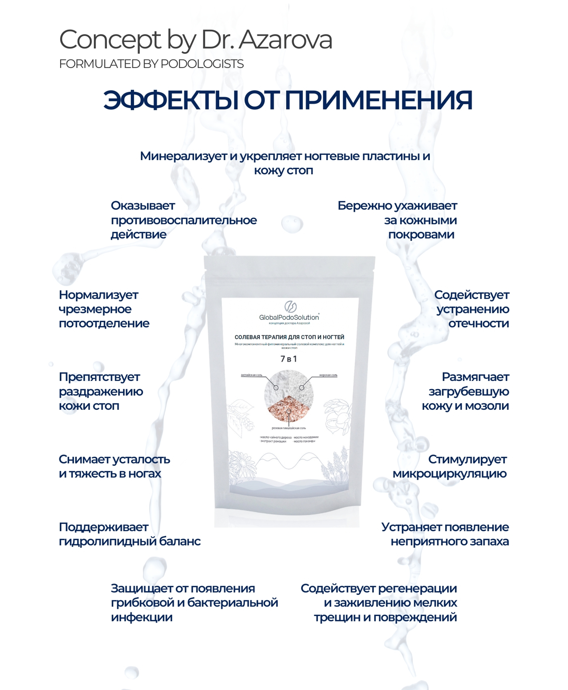 Солевая ванна для ногтей и кожи стоп, 1000 гр.