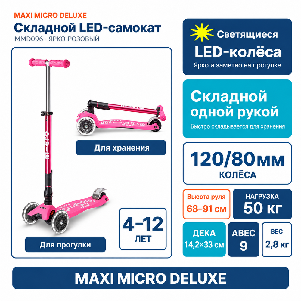 Самокат Maxi Micro Deluxe LED складной, розовый