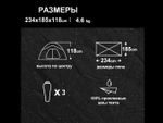 ПАЛАТКА MARMOT THOR 3P
