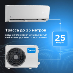 Кондиционер Midea MSFRW-18HRN8 Favorite