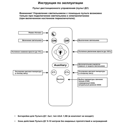 10590-0.3-05S WH светильник потолочный