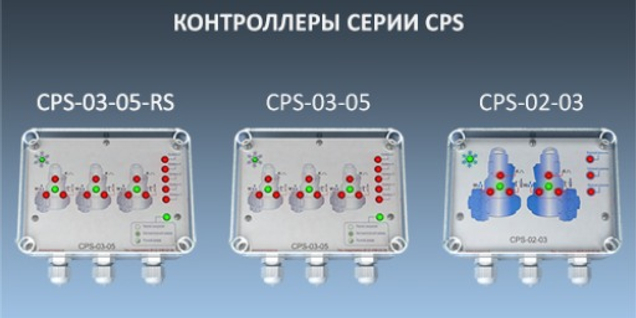Контроллеры для КНС серии CPS