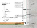 Микроплинтус белый муар алюминиевый Laconistiq Micro 15 Classic 15x5x2450 мм