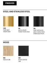 Табурет деревянный полубарный Scab Design Trick Wood, матовое золото, черный дуб