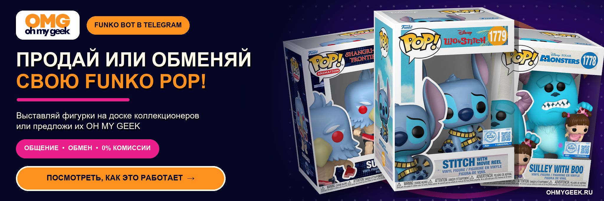 Слайды Блок 2