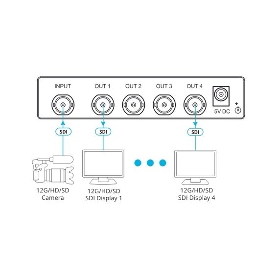KRAMER VM-4UX