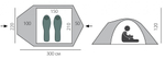 Размеры. BTrace Shield 2