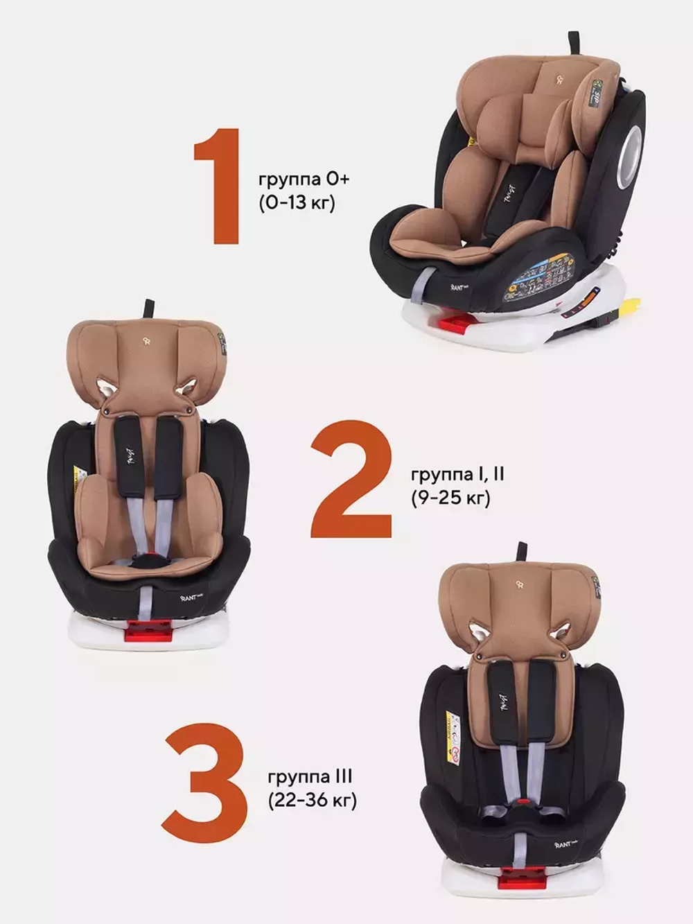 Автокресло YC06 "Twist" isofix RANT basic (Beige) группа 0+-1-2-3 (0-36 кг)