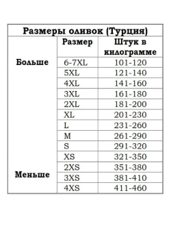 Турецкие зеленые оливки в рассоле 4XL ,Kirma ( 400гр.)