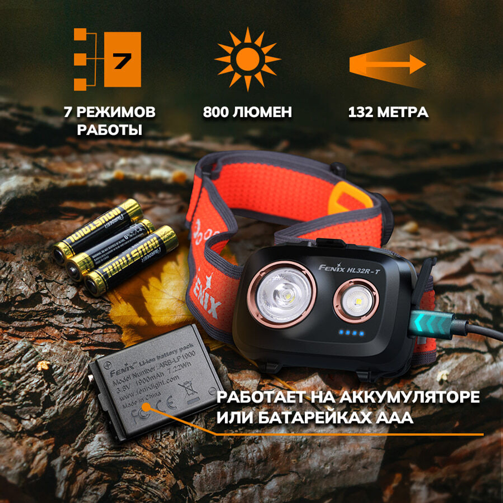 Налобный фонарь Fenix HL32R-T, красный