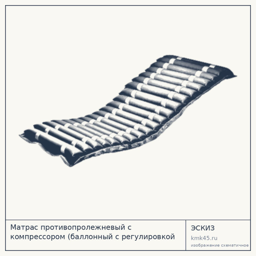 Противопролежневый матрас с компрессором — от 11 000 ₽