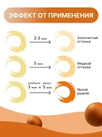 Оттеночный шампунь для светлых волос и создания оранжевых оттенков «Orange Therapy» Color Reflection, BES