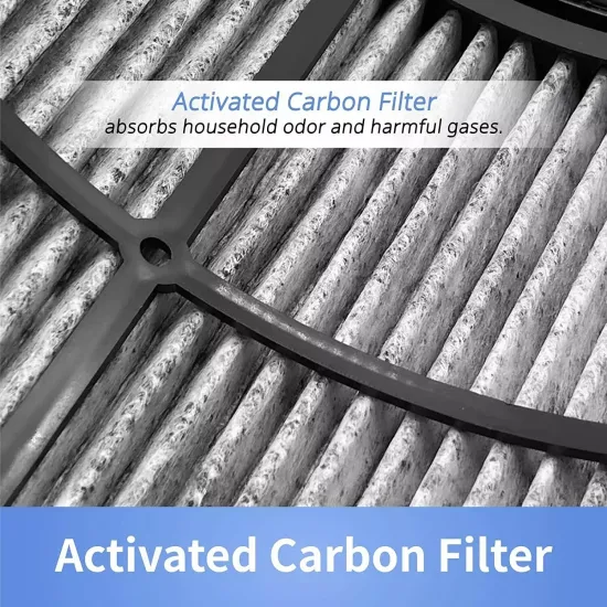 Фильтр Dyson 360° Glass HEPA + Carbon air purifier filter