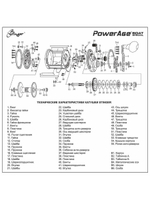 Катушка для рыбалки мультипликаторная Stinger PowerAge Boat Special