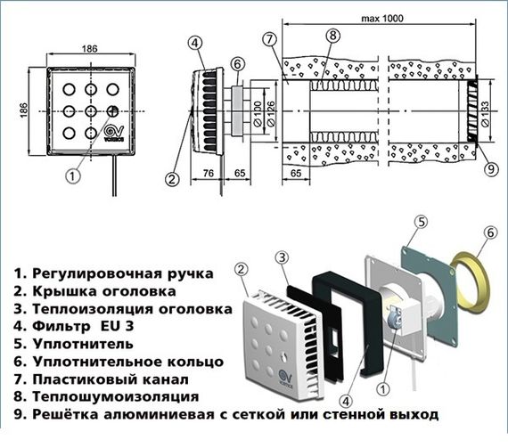 Приточный клапан КИВ Квадро 125 (1м) с алюминиевой решеткой KIV Quadro 125 (1м)