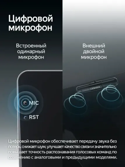 Монитор 13 дюймов TEYES CC4 PRO 8/128 4G