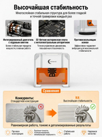 Carverall K4-3W Мини лазерный гравер Для дерева, кожи, бумаги,Ткань,Для подарков и DIY Компактный размер