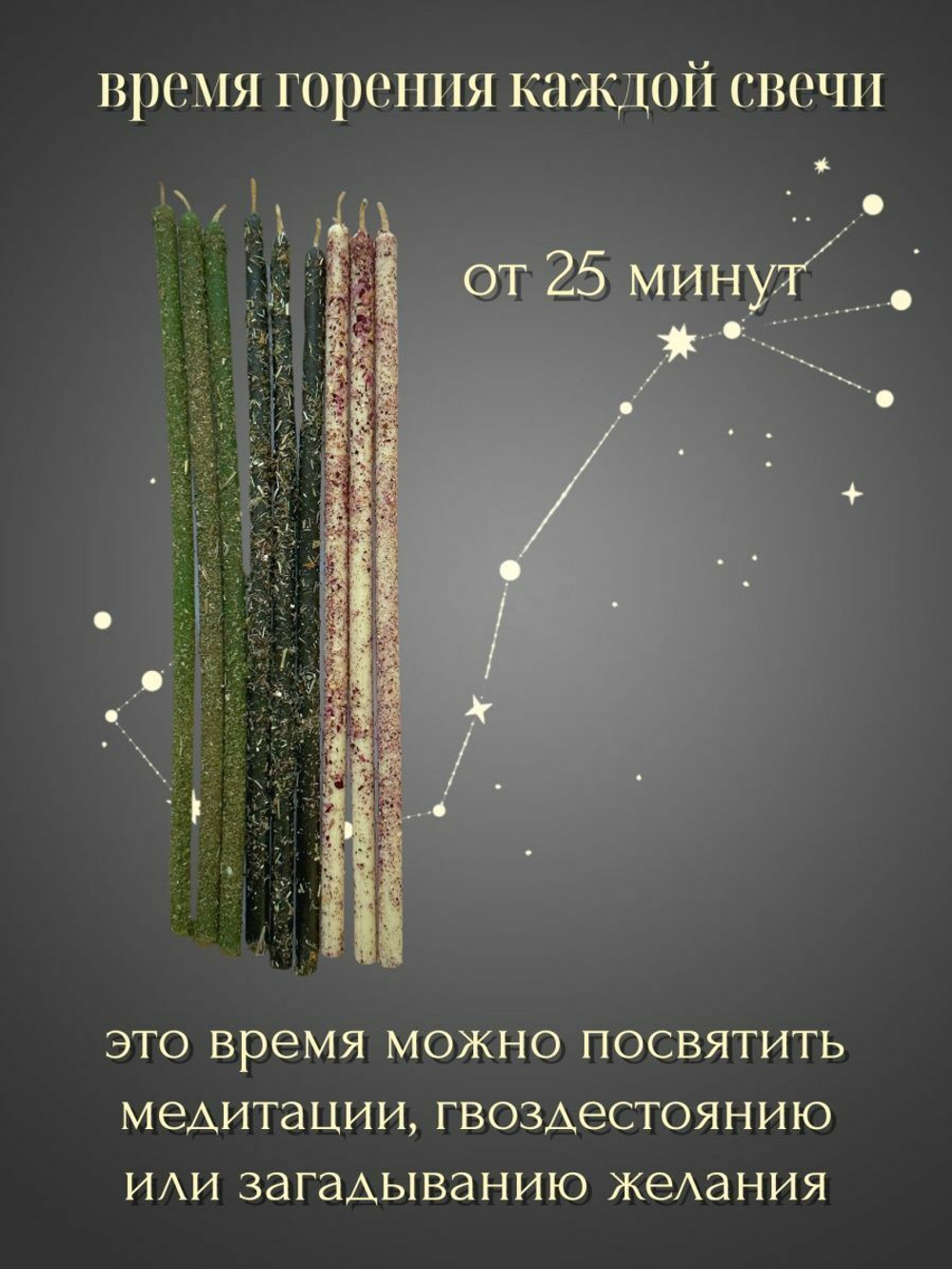 Набор свечей Снятие финансовых блоков