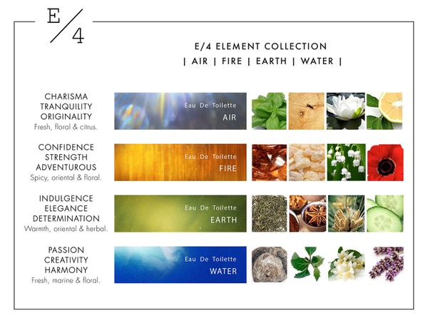 E/4 Fragrance Water