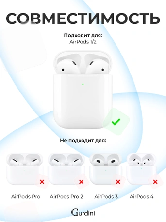 Чехол для Airpods 1/2 Gurdini прорезиненный soft touch Голубой