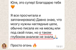 НАВЕСТИ ПОРЯДОК В ЛИЧНЫХ ФИНАНСАХ ЗА 2 ЧАСА