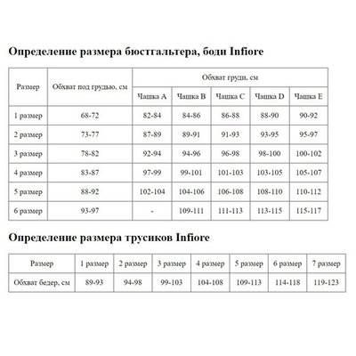 Нежные кружевные трусики-слипы (Размер: 2 размер) (Цвет: красный)