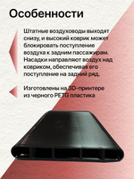 Насадки для задних воздуховодов Chevrolet Cruze Opel Astra J (4шт)