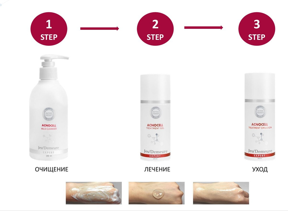 Мультиминеральная маска с глиной | ACNOCELL CLAY MASK, 1 уп.