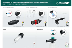 Фильтр ЗУБР для минимоек 70402-1