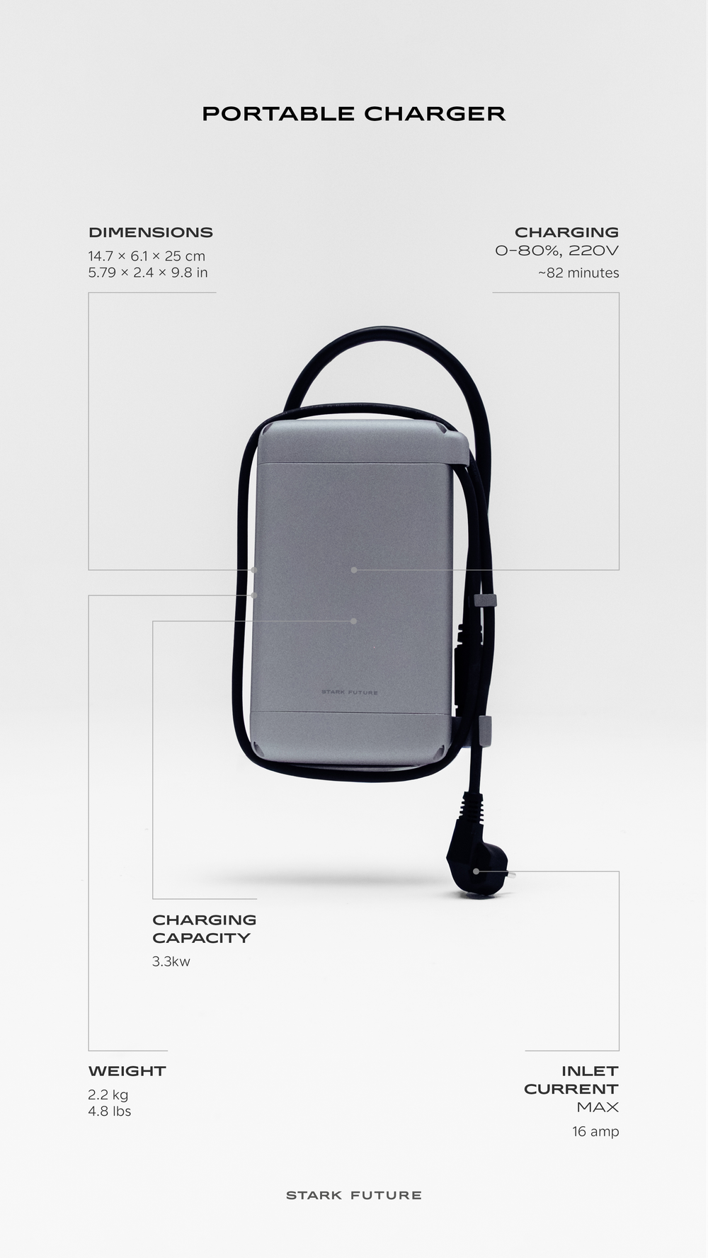 Портативная зарядка 3.3 кВт STARK VARG Portable Charger