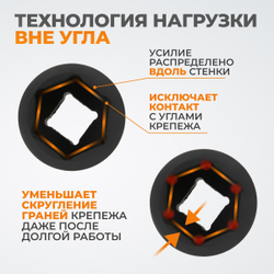 WDK-710-4027L Головка торцевая ударная глубокая 1/2", 6 граней, 27 мм