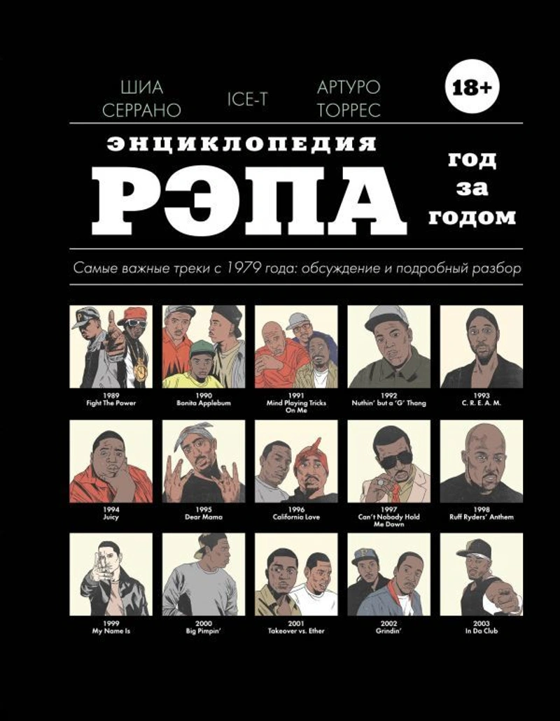 Энциклопедия рэпа. Год за годом. Самые важные треки с 1979 года: обсуждение и подробный разбор