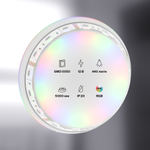 Светодиодная лента Maytoni 12В 5050 14,4Вт/м RGB 5м IP20