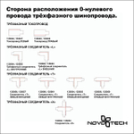 Трехфазный шинопровод четырехжильный Novotech 135240 PORT NT24, 3м