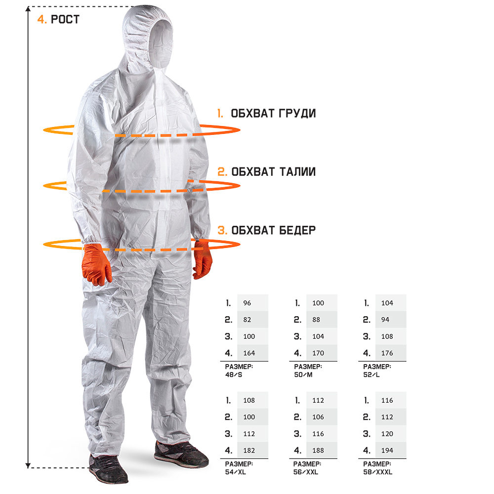 Jeta Safety (JPC-35-XL) Защитный комбинезон из дышащего материала, XL