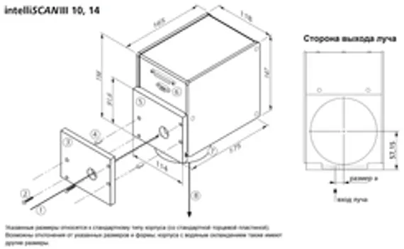 Сканирующая 2D головка SCANLAB varioSCANde II 20i