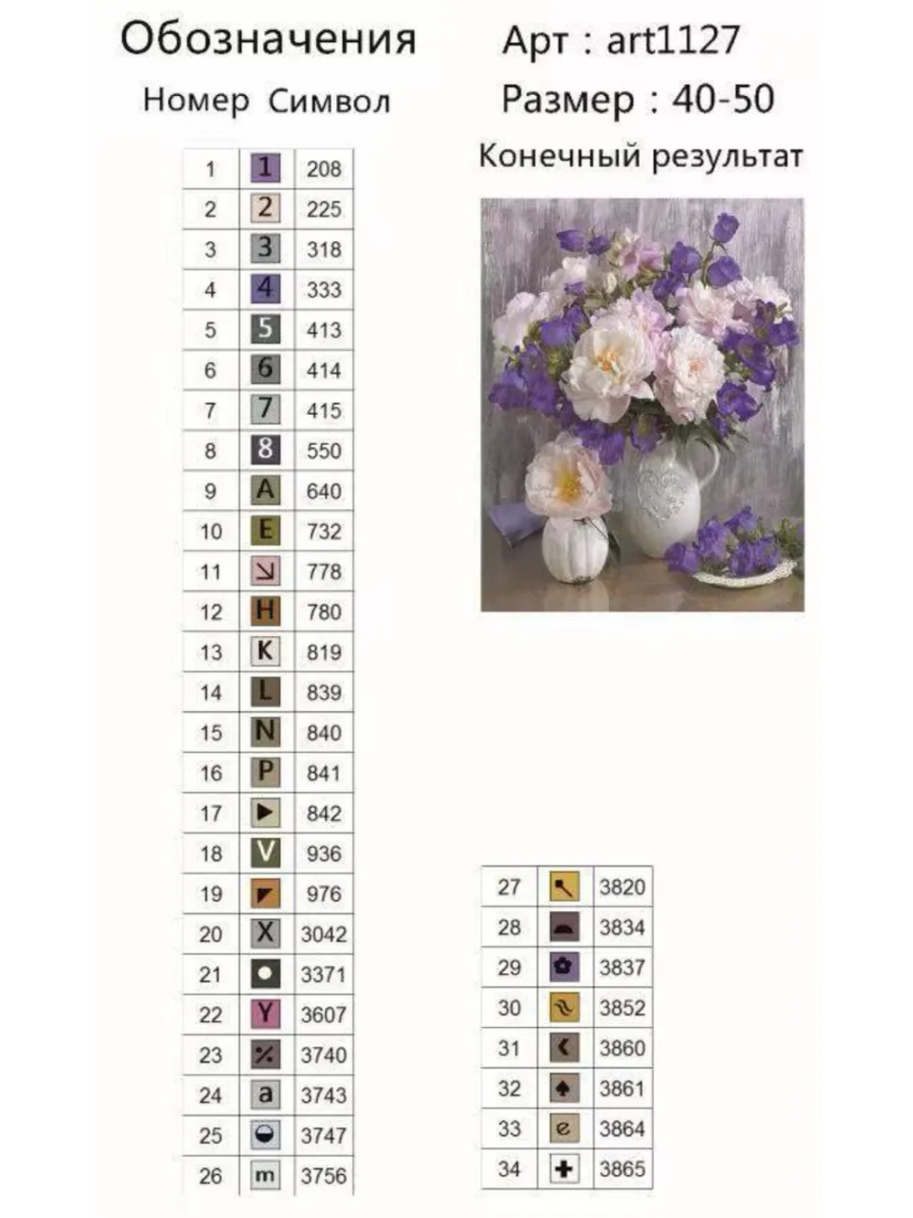 Алмазная мозаика Букет цветов
