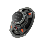 Focal ICU690